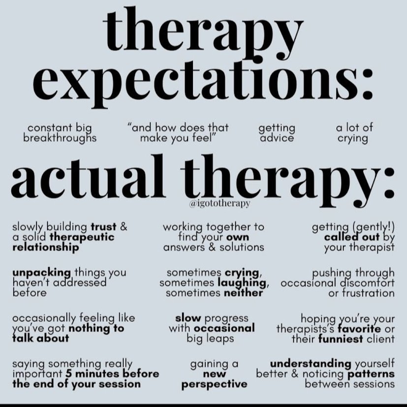@igototherapy Therapy Expectations